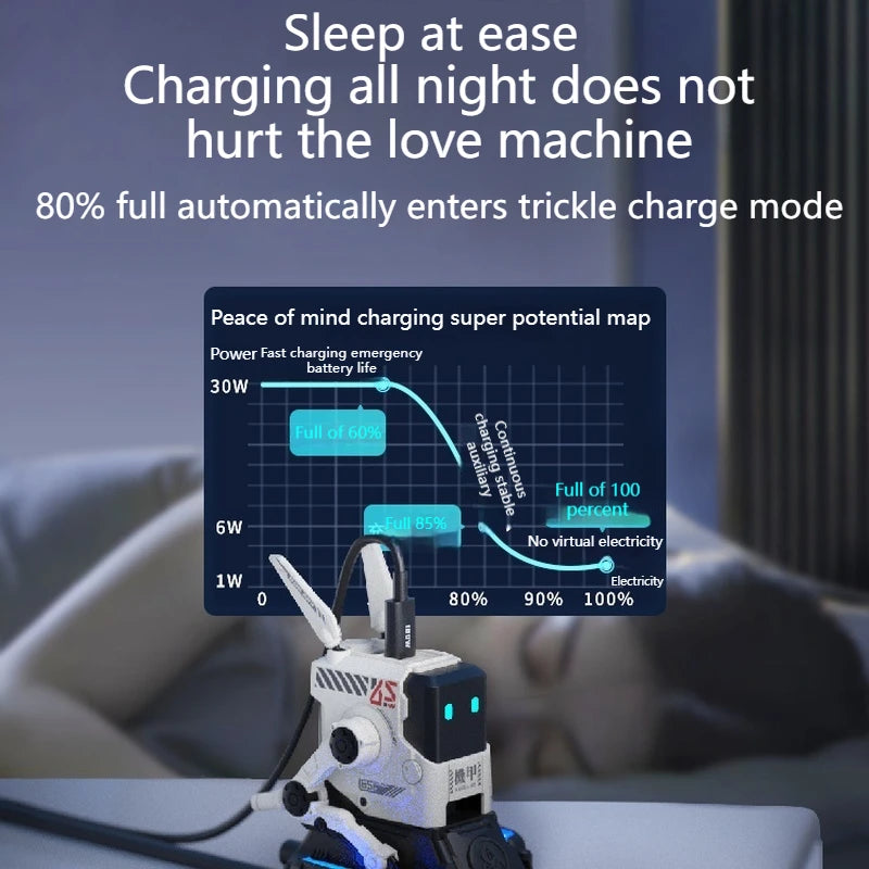 Cargador rápido GaN de tres puertos de 65W, apariencia mecánica, USB-C, protección de carga de USB-A, adecuado para QC PD, iPhone, tableta, carga de ordenador portátil