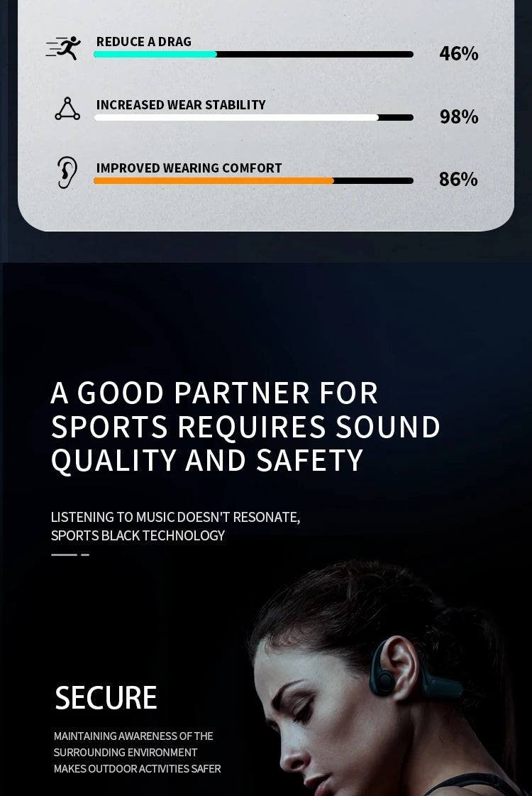 Xiaomi Mijia-auriculares deportivos de conducción ósea Real, inalámbricos, compatibles con Bluetooth, manos libres con micrófono para correr