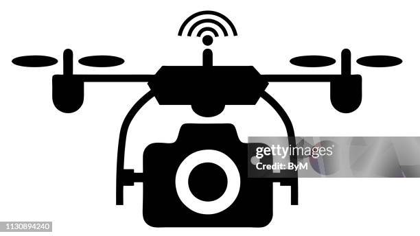 Drones, Camras y Accesorios