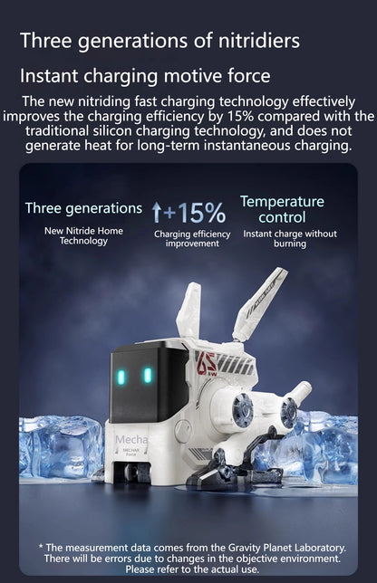 Cargador rápido GaN de tres puertos de 65W, apariencia mecánica, USB-C, protección de carga de USB-A, adecuado para QC PD, iPhone, tableta, carga de ordenador portátil